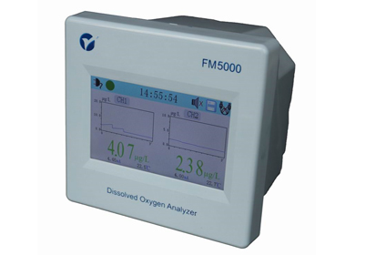 FM5000在線溶解氧分析儀簡(jiǎn)介